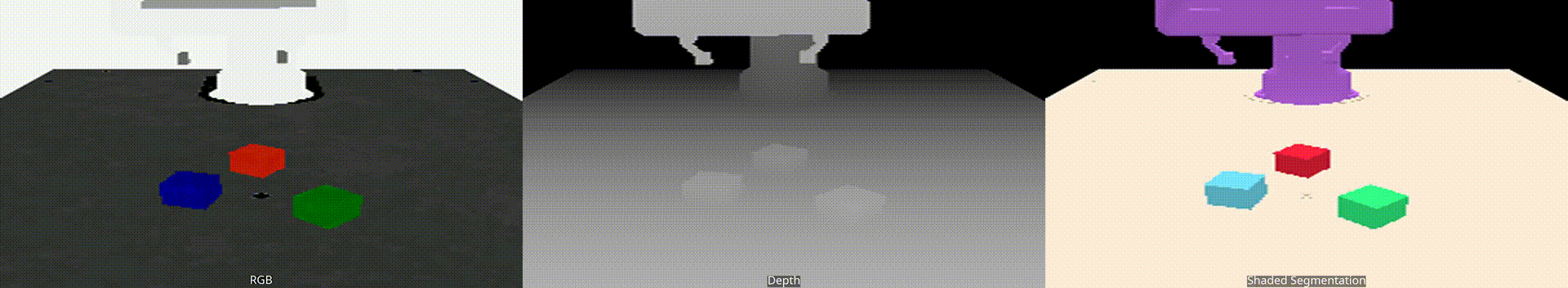 RGB, depth and segmentation control inputs to Cosmos